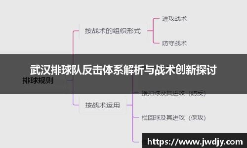 乐玩国际